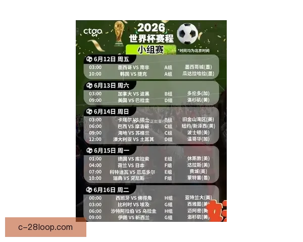 2026世界杯官方公布跨六个时区的全球赛事直播安排
