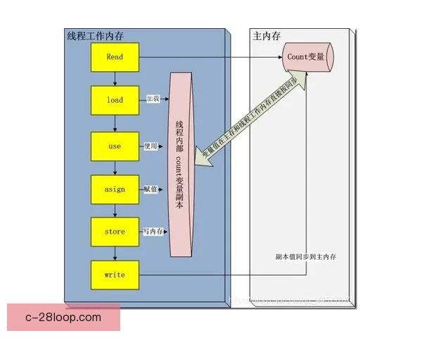 从多维变量解析欧冠冷门频发的关键影响因素全景盘点研究视角深度